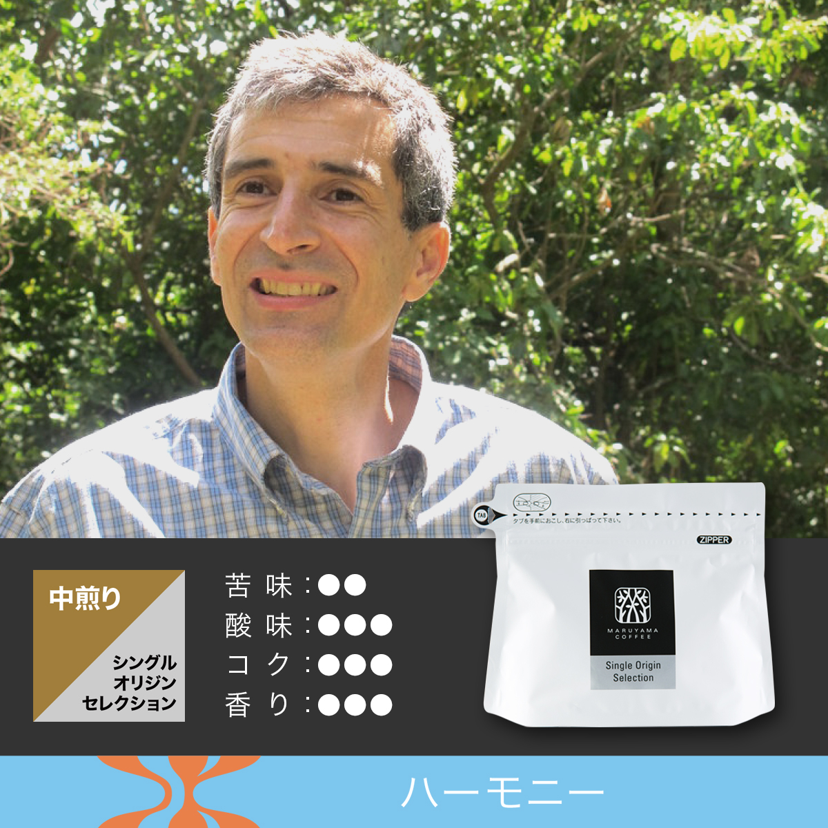 エルサルバドル フェルナンド・リマ ウォッシュト 中煎り