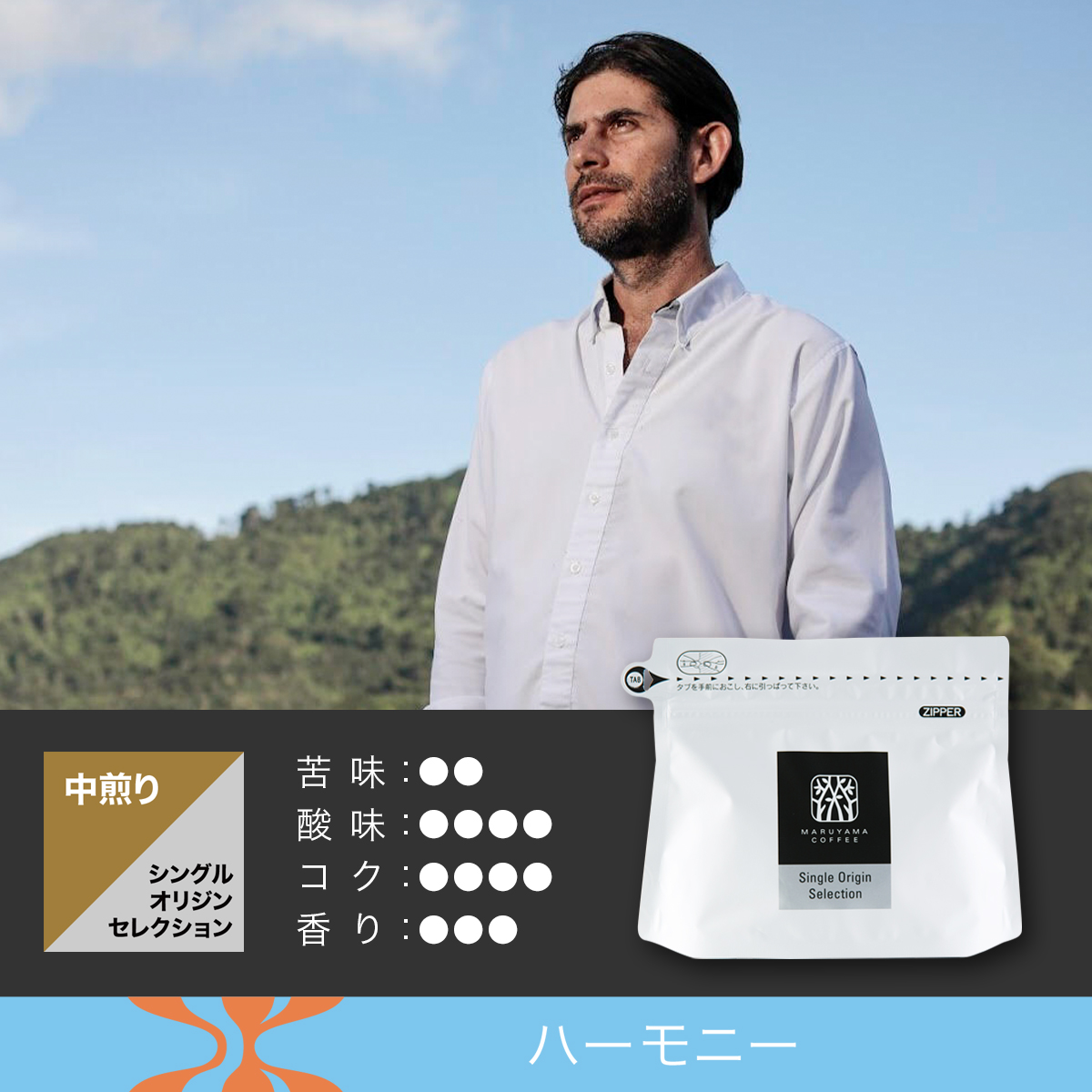 エルサルバドル エミリオ・ロペス ウォッシュト 中煎り